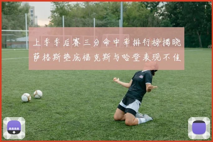 上季季后赛三分命中率排行榜揭晓萨格斯垫底福克斯与哈登表现不佳